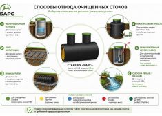 Барс Ультра плюс 9
